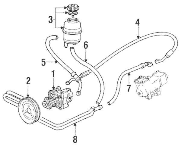Genuine BMW Power Steering Reservoir Line Hose (735i) - 32411133637